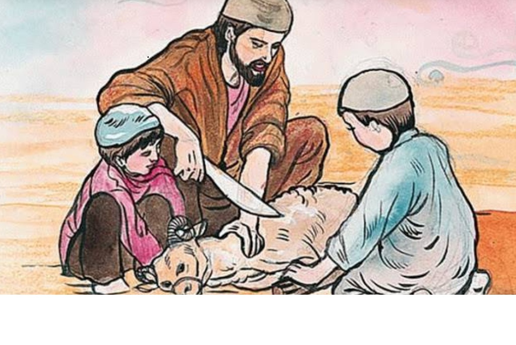 Sejarah Qurban